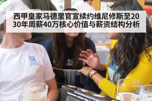 西甲皇家马德里官宣续约维尼修斯至2030年周薪40万核心价值与薪资结构分析